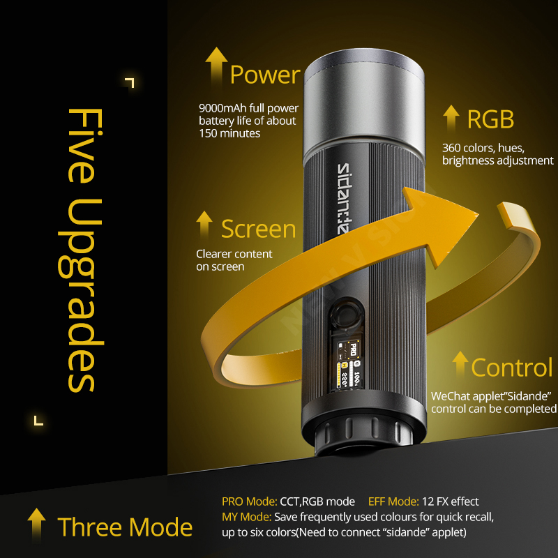 SIDANDE 12W Flashlight PRO 350 - огляд і ціна Photography Lighting Uk