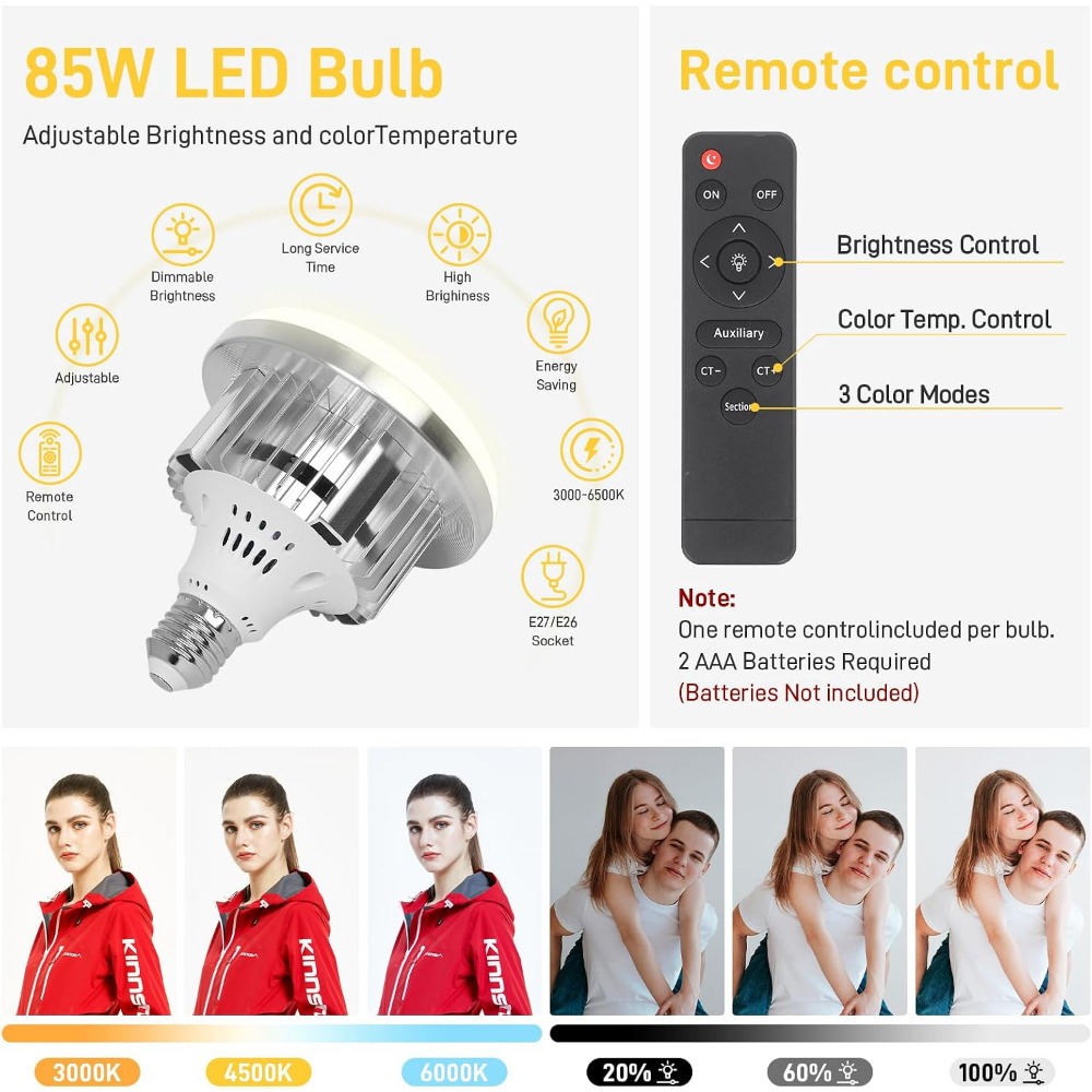 Photography Lighting Kit with  - огляд і ціна Photography Lighting And Backdrop Kits