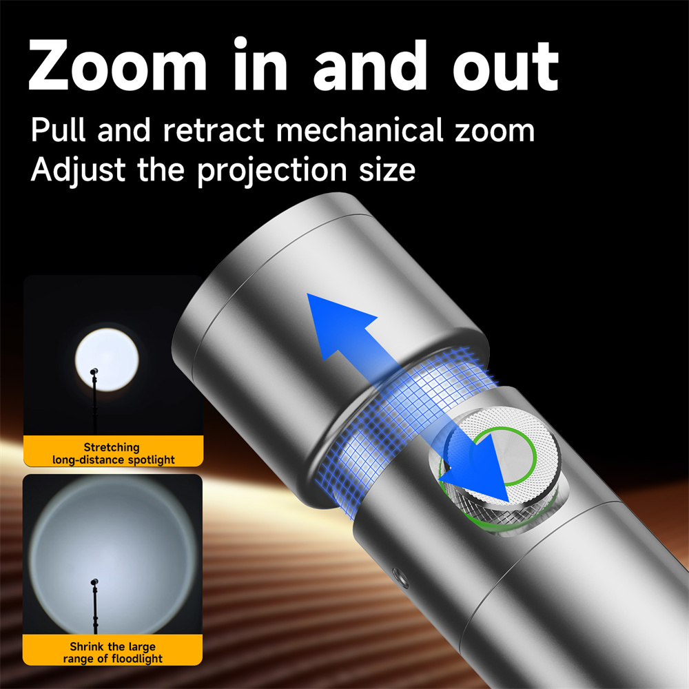 NEW Photography Flashlight 4-C - огляд і ціна Photography Lighting Uk