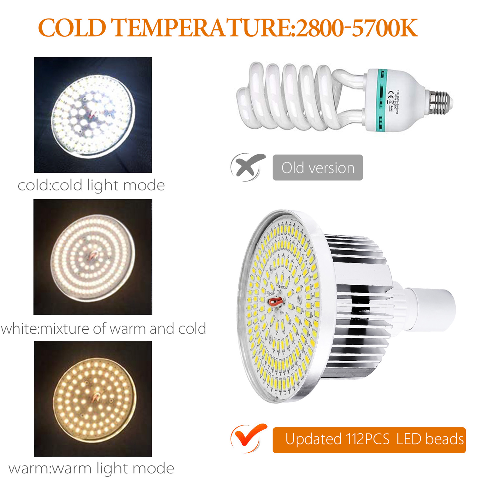 Camnoon Studio Photography Lig - огляд і ціна Photography Led Lighting Kit
