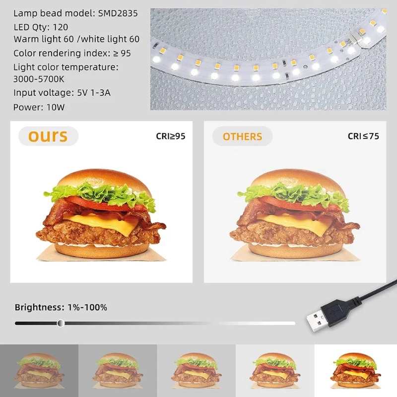 Lightdow Photo Studio Light Bo - огляд і ціна Photography Lighting And Backdrop Kits