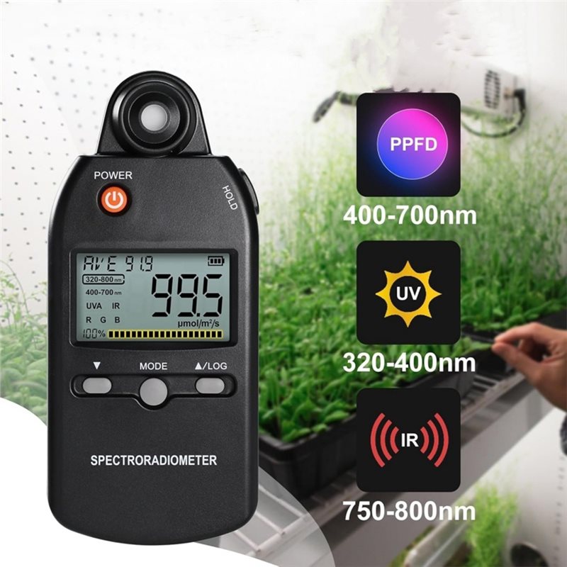 A93Z Photography Light Meter F - огляд і ціна Photography Lighting Test