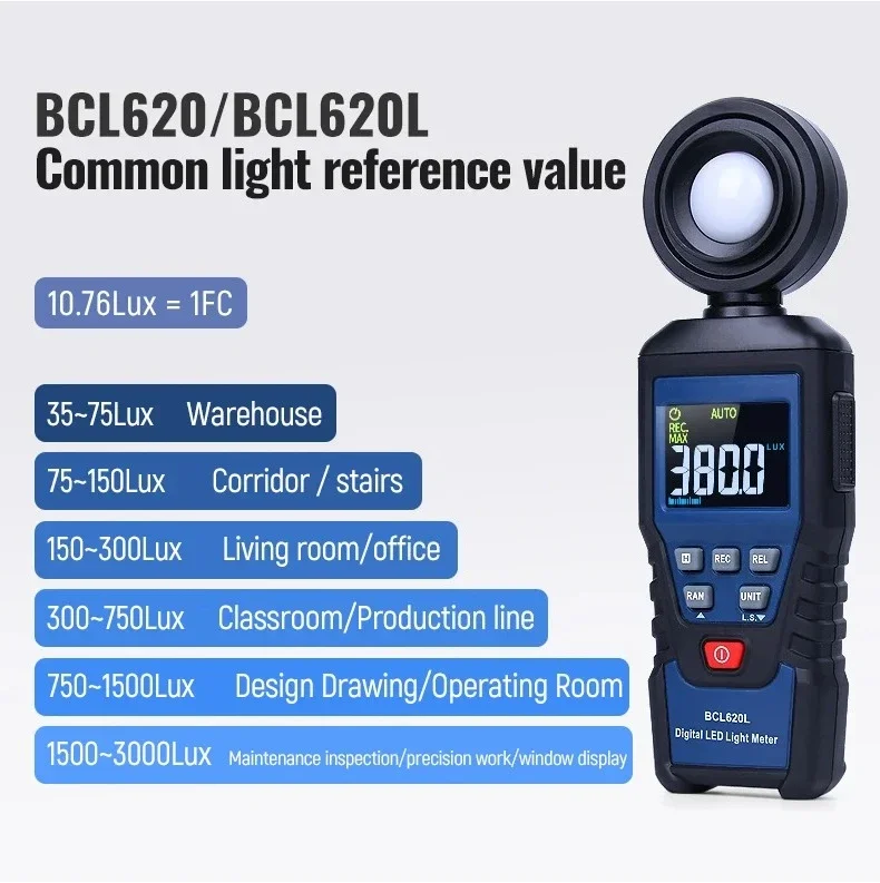 A-BF BCL620L Digital Photomete - огляд і ціна Photography Lighting Test