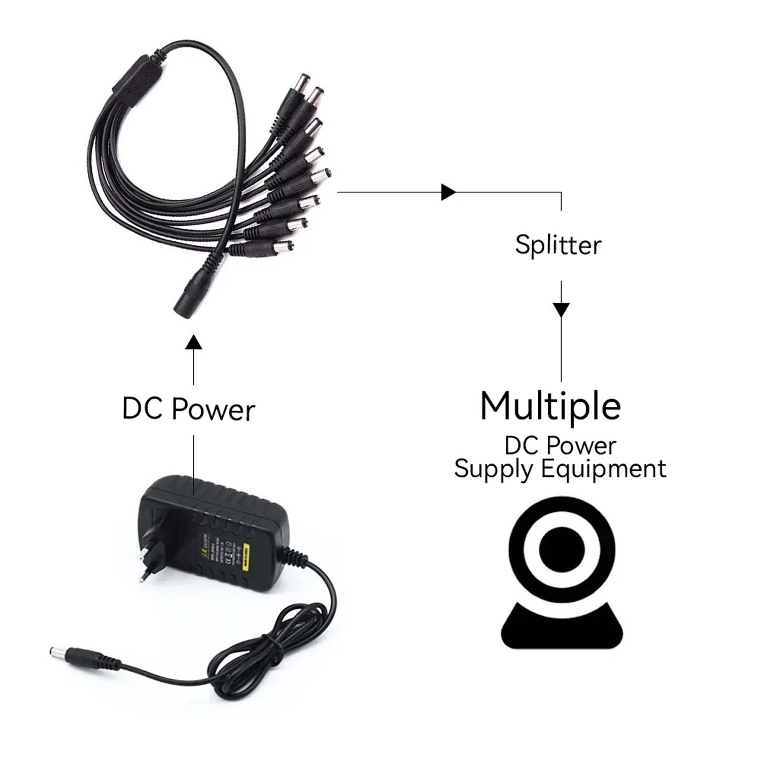 5.5x2.1mm 1 to 3/4/5 Way DC Po - огляд і ціна Photography Led Lighting Kit