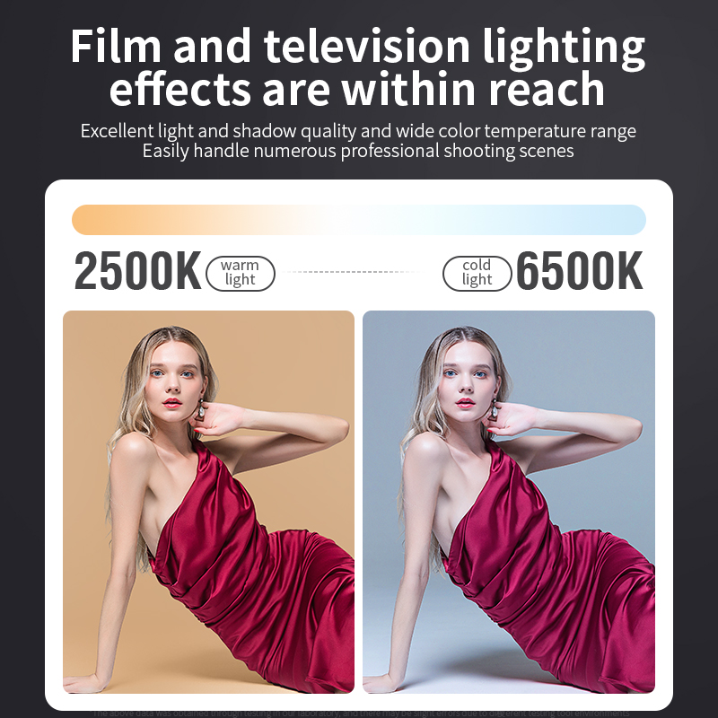 Bi-Color Camera Light 80W COB  - огляд і ціна Photography Lighting Uk