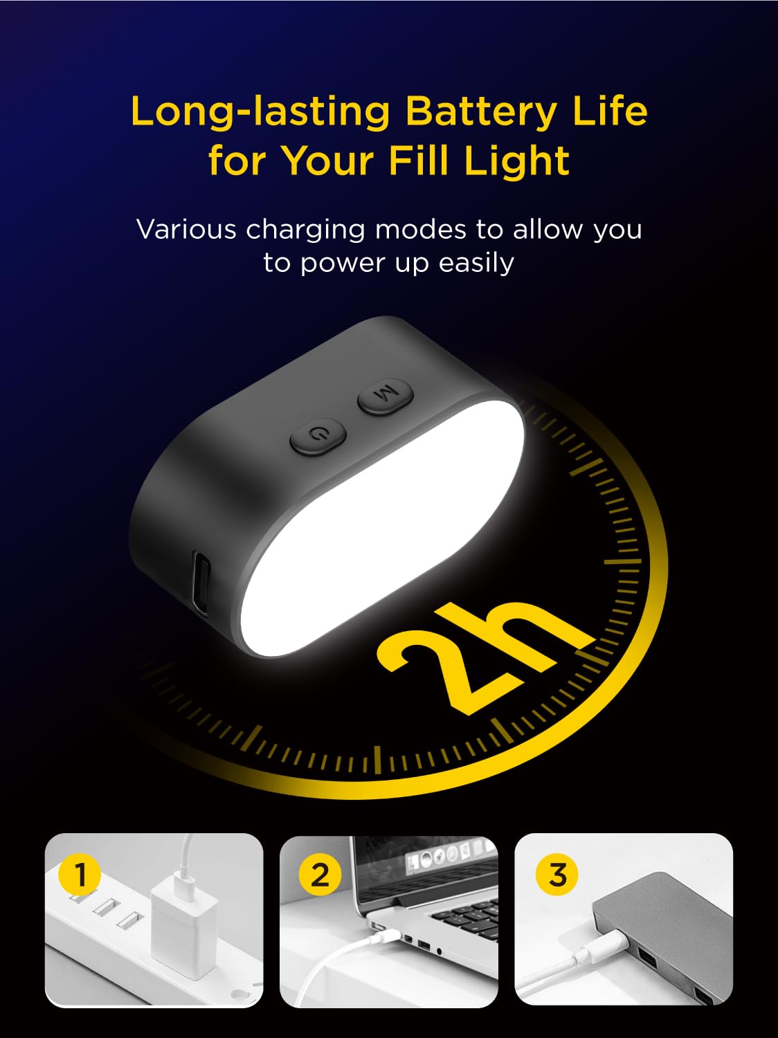 AOCHUAN RGB Magnetic Fill Ligh - огляд і ціна Photography Lighting Uk